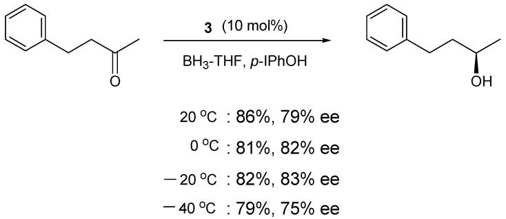 https://cdn.ncbi.nlm.nih.gov/pmc/blobs/c458/6222374/04cdb043dcfb/molecules-23-02408-sch005.jpg