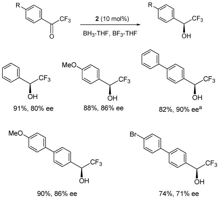 https://cdn.ncbi.nlm.nih.gov/pmc/blobs/c458/6222374/bc5395ed01e0/molecules-23-02408-sch011.jpg