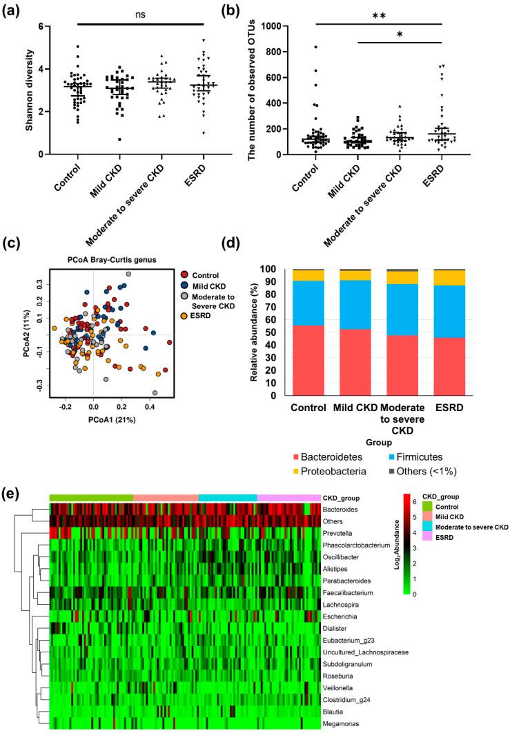 https://cdn.ncbi.nlm.nih.gov/pmc/blobs/c459/7355700/0f4895a22ff9/microorganisms-08-00907-g001.jpg