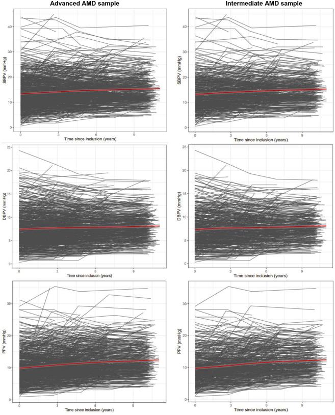 https://cdn.ncbi.nlm.nih.gov/pmc/blobs/c45d/12346055/8ca43978b2b7/figs1.jpg