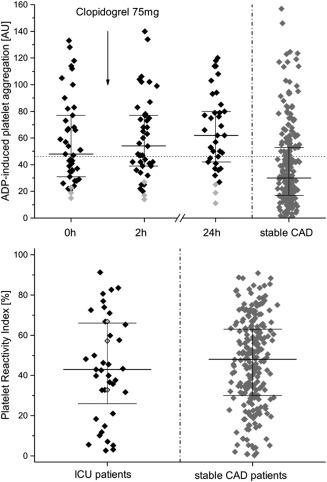 https://cdn.ncbi.nlm.nih.gov/pmc/blobs/c460/5813104/961cbfeebeb4/CPT-103-217-g001.jpg