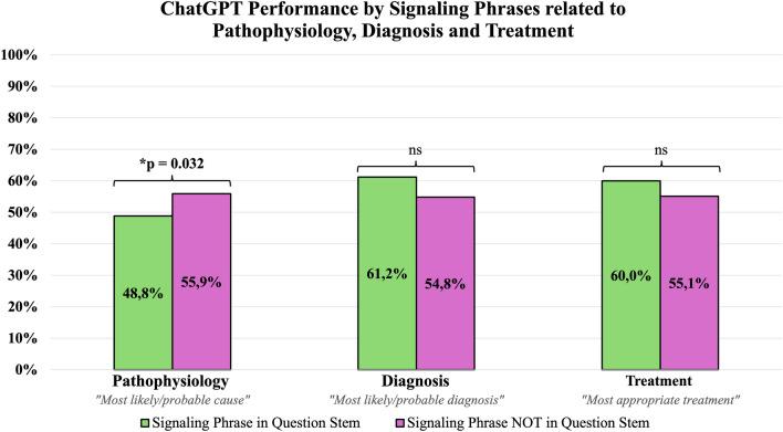 https://cdn.ncbi.nlm.nih.gov/pmc/blobs/c461/11169536/4b3cb9ae520d/41598_2024_63997_Fig3_HTML.jpg