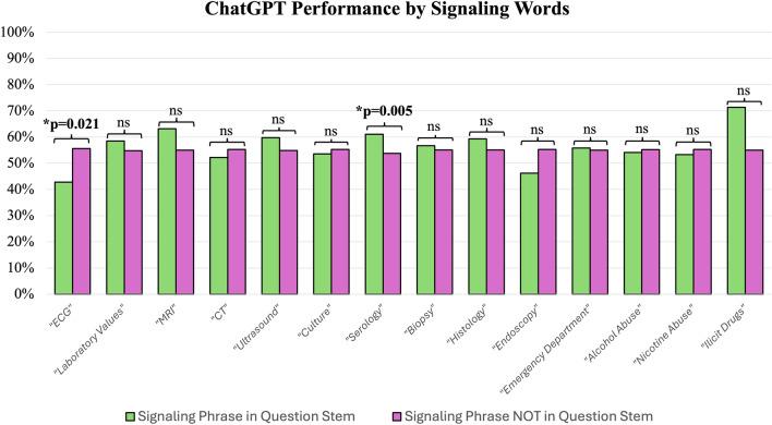 https://cdn.ncbi.nlm.nih.gov/pmc/blobs/c461/11169536/59b19ac3d4f6/41598_2024_63997_Fig2_HTML.jpg