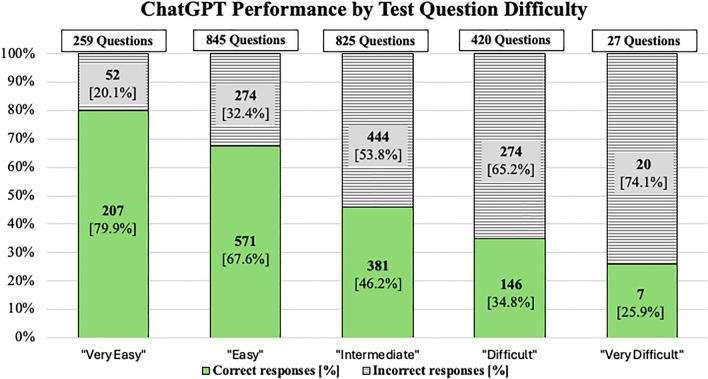 https://cdn.ncbi.nlm.nih.gov/pmc/blobs/c461/11169536/d8491bc4ca4b/41598_2024_63997_Fig1_HTML.jpg
