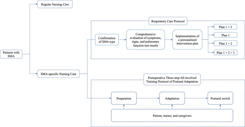https://cdn.ncbi.nlm.nih.gov/pmc/blobs/c463/12087051/d0b5ab66dbf3/13023_2025_3718_Fig1_HTML.jpg