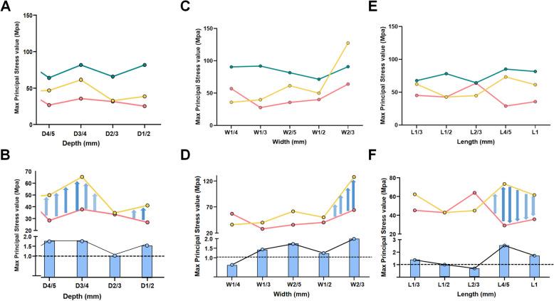 https://cdn.ncbi.nlm.nih.gov/pmc/blobs/c466/12125724/291436f89e0c/12903_2025_6178_Fig7_HTML.jpg