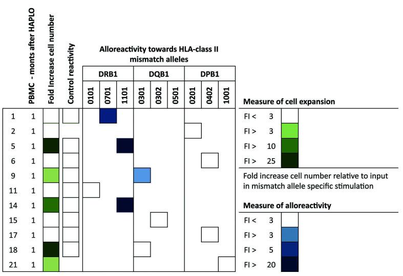 https://cdn.ncbi.nlm.nih.gov/pmc/blobs/c467/7849555/61e9f751e78c/106585.fig2.jpg