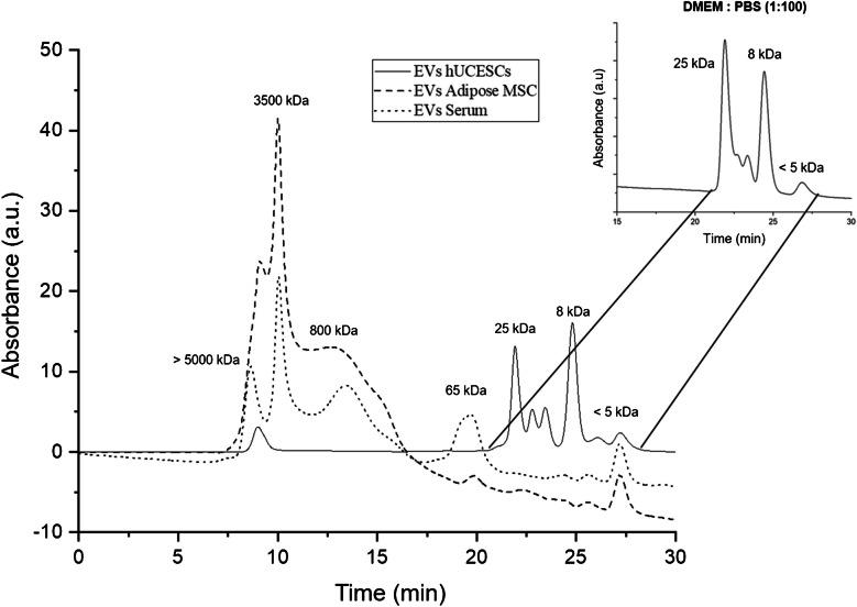 https://cdn.ncbi.nlm.nih.gov/pmc/blobs/c469/12011935/9eb76b6c2ebf/604_2025_7147_Fig2_HTML.jpg