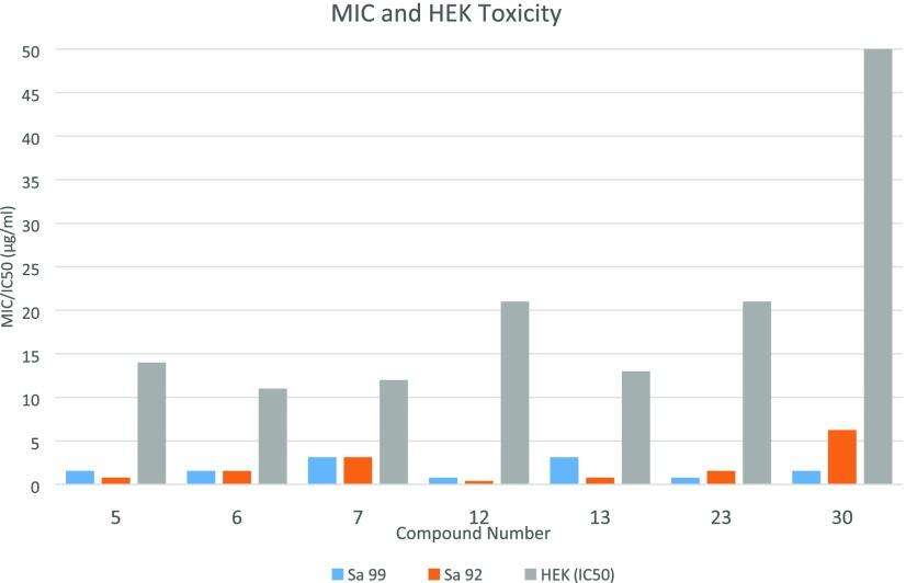 https://cdn.ncbi.nlm.nih.gov/pmc/blobs/c46b/6733178/da1c459d561d/ao9b01967_0001.jpg