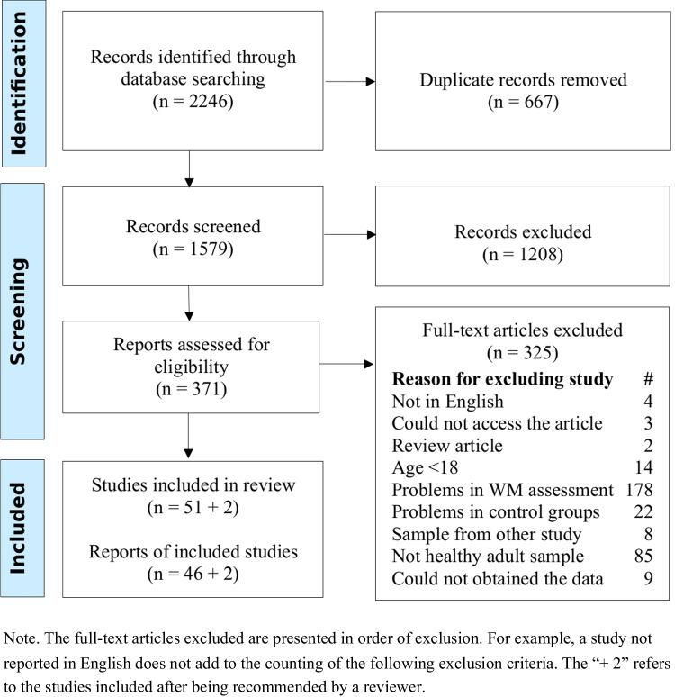 https://cdn.ncbi.nlm.nih.gov/pmc/blobs/c484/11543728/7734e92457b7/13423_2024_2466_Fig1_HTML.jpg