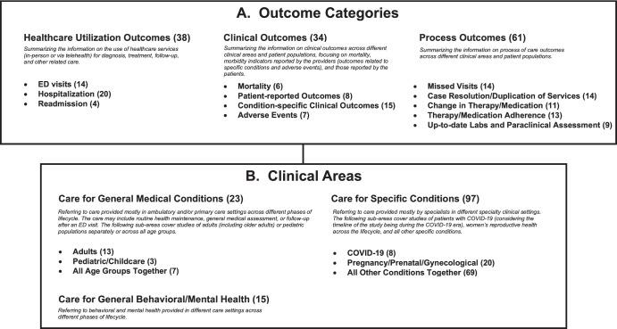 https://cdn.ncbi.nlm.nih.gov/pmc/blobs/c486/11180098/75fb150e1587/41746_2024_1152_Fig4_HTML.jpg