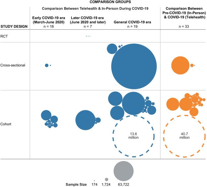 https://cdn.ncbi.nlm.nih.gov/pmc/blobs/c486/11180098/c3b1d3f35cf1/41746_2024_1152_Fig2_HTML.jpg