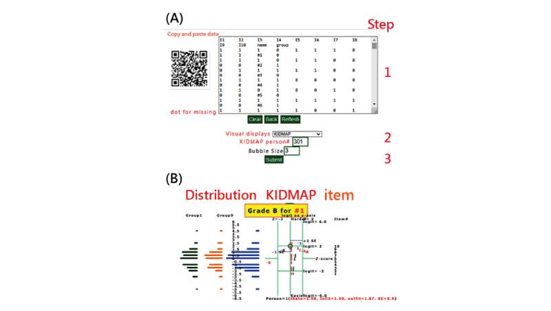 https://cdn.ncbi.nlm.nih.gov/pmc/blobs/c486/11346125/6a9c6b57afd6/formative_v8i1e46800_fig1.jpg