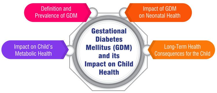 https://cdn.ncbi.nlm.nih.gov/pmc/blobs/c48d/11508815/76f1a86f6f57/cureus-0016-00000070192-i02.jpg