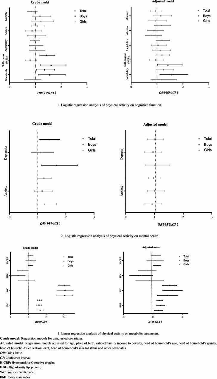 https://cdn.ncbi.nlm.nih.gov/pmc/blobs/c492/12406387/cfe450bb5f53/12889_2025_24321_Fig2_HTML.jpg