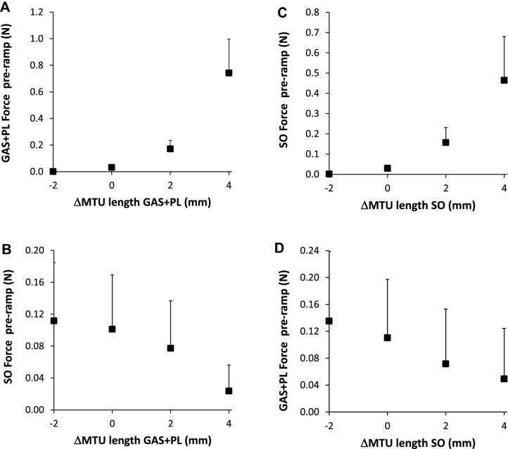 https://cdn.ncbi.nlm.nih.gov/pmc/blobs/c495/8803698/94d628a91220/221_2021_6242_Fig3_HTML.jpg
