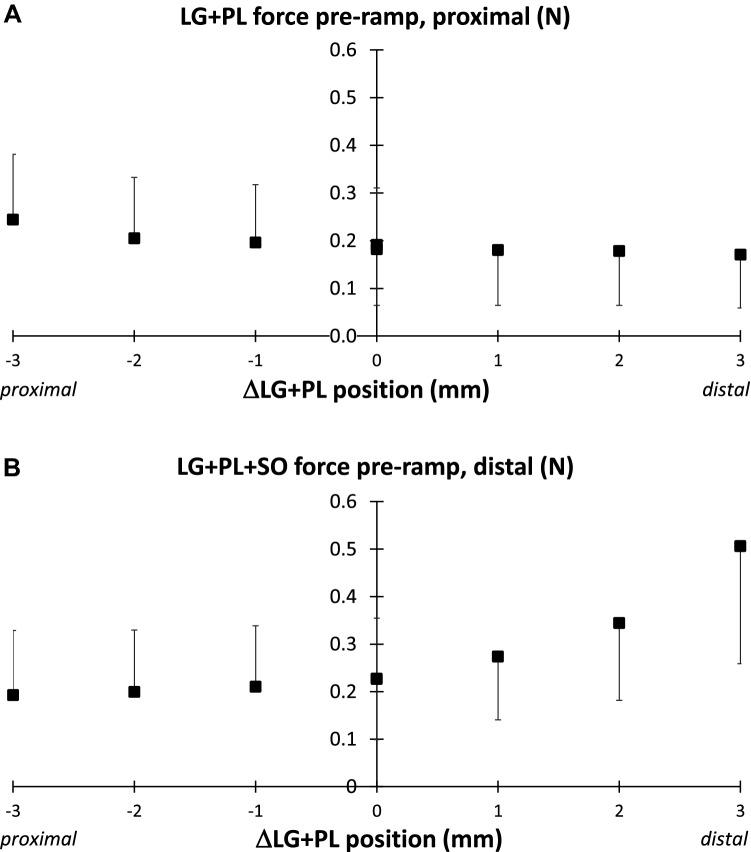 https://cdn.ncbi.nlm.nih.gov/pmc/blobs/c495/8803698/de2336c6a405/221_2021_6242_Fig6_HTML.jpg