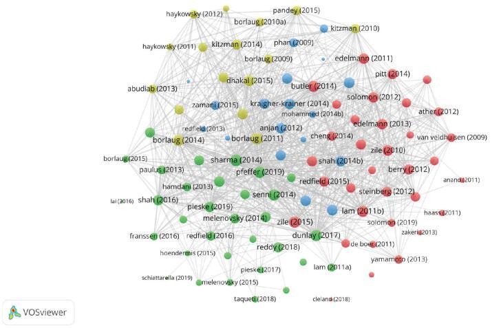 https://cdn.ncbi.nlm.nih.gov/pmc/blobs/c49a/10684182/14bf61dae98c/medi-101-e29106-g009.jpg