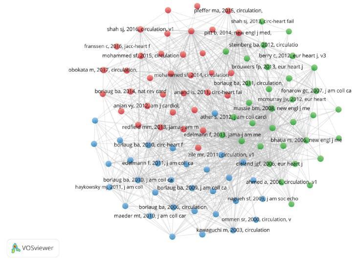 https://cdn.ncbi.nlm.nih.gov/pmc/blobs/c49a/10684182/323d14b54077/medi-101-e29106-g010.jpg