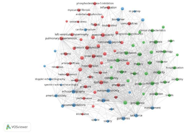 https://cdn.ncbi.nlm.nih.gov/pmc/blobs/c49a/10684182/913fb5b345ab/medi-101-e29106-g011.jpg