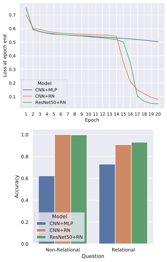 https://cdn.ncbi.nlm.nih.gov/pmc/blobs/c49e/9482325/1ebc46035fb3/jovi-22-10-11-f025.jpg
