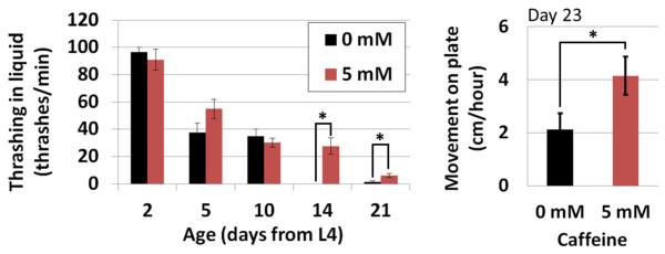 https://cdn.ncbi.nlm.nih.gov/pmc/blobs/c4a4/3922918/ecd46fa59af0/2046-2395-1-9-3.jpg