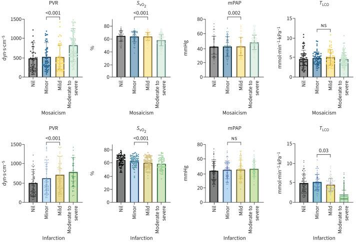 https://cdn.ncbi.nlm.nih.gov/pmc/blobs/c4a7/12183745/475295d40b30/00732-2024.03.jpg