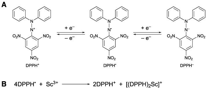 https://cdn.ncbi.nlm.nih.gov/pmc/blobs/c4aa/10343679/da59f4952b18/molecules-28-05002-g001.jpg
