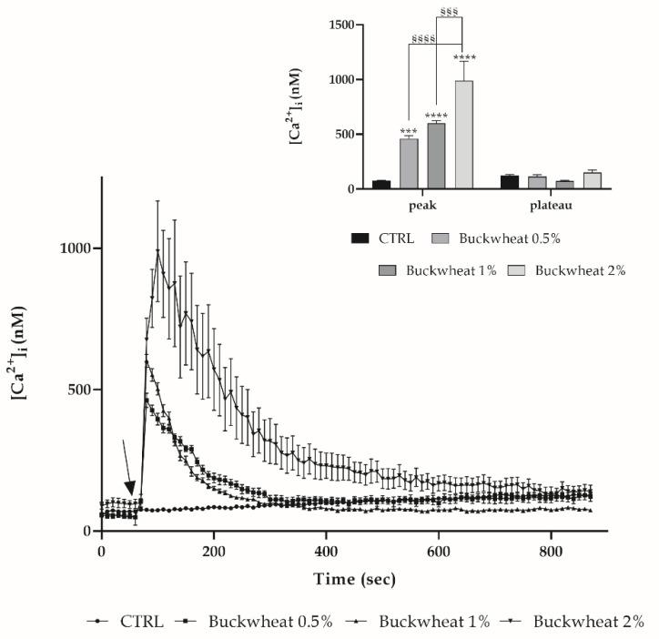 https://cdn.ncbi.nlm.nih.gov/pmc/blobs/c4ab/8147193/4e8bd3a2fc8f/cells-10-01071-g002.jpg