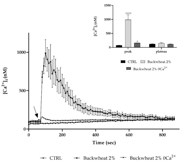 https://cdn.ncbi.nlm.nih.gov/pmc/blobs/c4ab/8147193/96f762885361/cells-10-01071-g004.jpg
