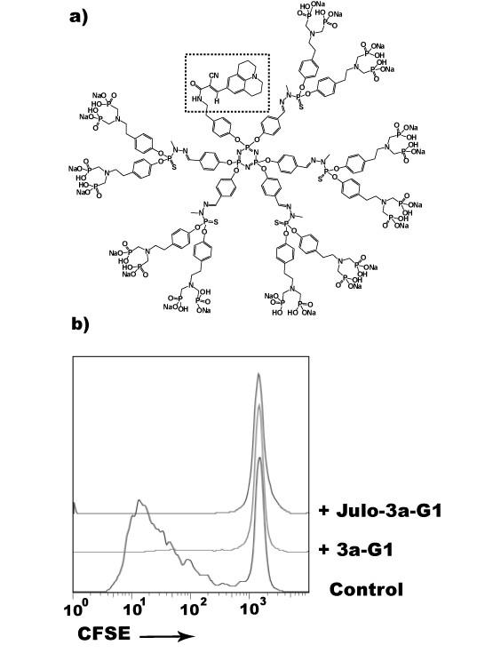 https://cdn.ncbi.nlm.nih.gov/pmc/blobs/c4ad/2761872/04fab9ef6ae5/1479-5876-7-82-4.jpg