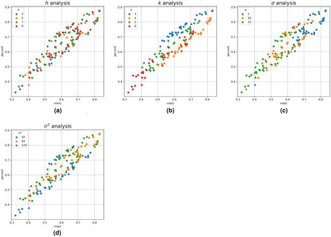 https://cdn.ncbi.nlm.nih.gov/pmc/blobs/c4b5/12012211/05bfa2aef968/41598_2025_93743_Fig8_HTML.jpg