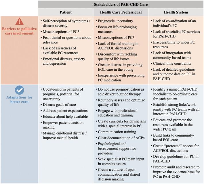 https://cdn.ncbi.nlm.nih.gov/pmc/blobs/c4b5/8120400/dbb9d0c56612/EHF2-8-1901-g001.jpg
