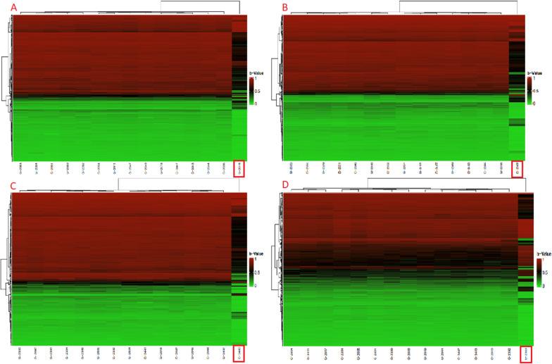 https://cdn.ncbi.nlm.nih.gov/pmc/blobs/c4b6/11057176/85da1d67eb4d/13104_2024_6734_Fig4_HTML.jpg