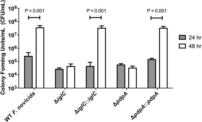https://cdn.ncbi.nlm.nih.gov/pmc/blobs/c4bc/4130613/bdd8ebe17062/pone.0104881.g005.jpg