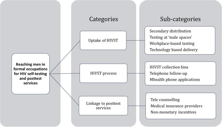 https://cdn.ncbi.nlm.nih.gov/pmc/blobs/c4bc/8579629/98f5216e0ca8/12913_2021_7259_Fig1_HTML.jpg