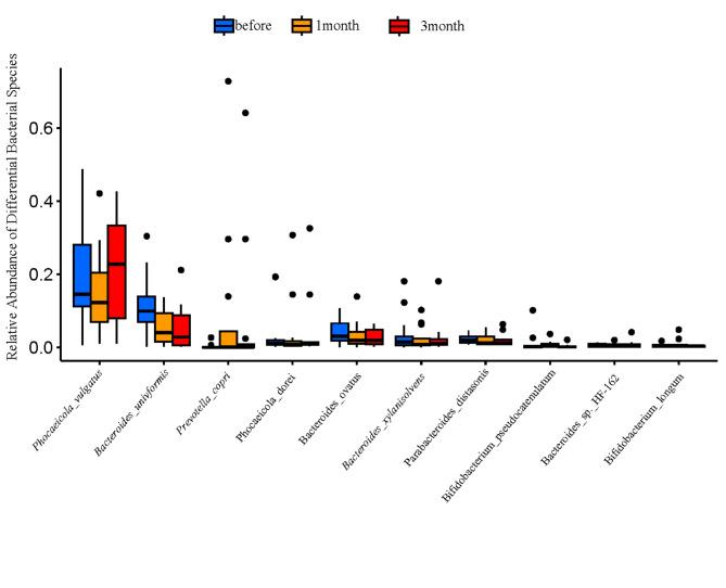 https://cdn.ncbi.nlm.nih.gov/pmc/blobs/c4c1/11446926/9ee470caf405/41598_2024_74171_Fig2_HTML.jpg