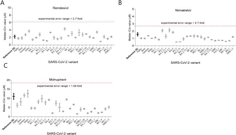 https://cdn.ncbi.nlm.nih.gov/pmc/blobs/c4c4/10118056/5c60b9861d33/gr1_lrg.jpg