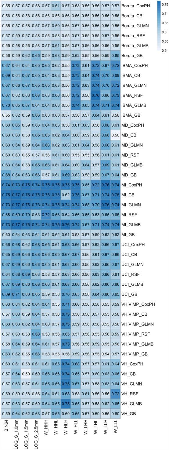 https://cdn.ncbi.nlm.nih.gov/pmc/blobs/c4c6/10700216/54f41423f9bf/11547_2023_1725_Fig5_HTML.jpg