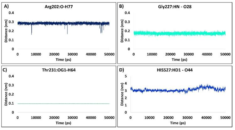 https://cdn.ncbi.nlm.nih.gov/pmc/blobs/c4c8/8836015/a7e0fb057177/ijms-23-01771-g012.jpg