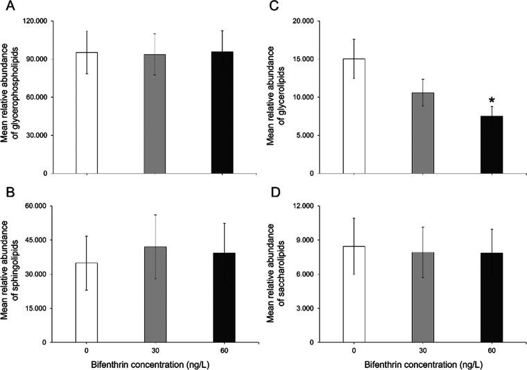 https://cdn.ncbi.nlm.nih.gov/pmc/blobs/c4c9/9387103/fa0f13730f56/es2c01542_0005.jpg
