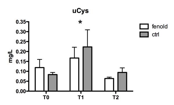 https://cdn.ncbi.nlm.nih.gov/pmc/blobs/c4cc/3219034/12389e98444d/cc10295-3.jpg