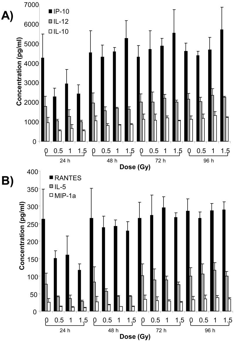 https://cdn.ncbi.nlm.nih.gov/pmc/blobs/c4d0/3447166/58a37b61da67/TOBIOCJ-6-103_F5.jpg