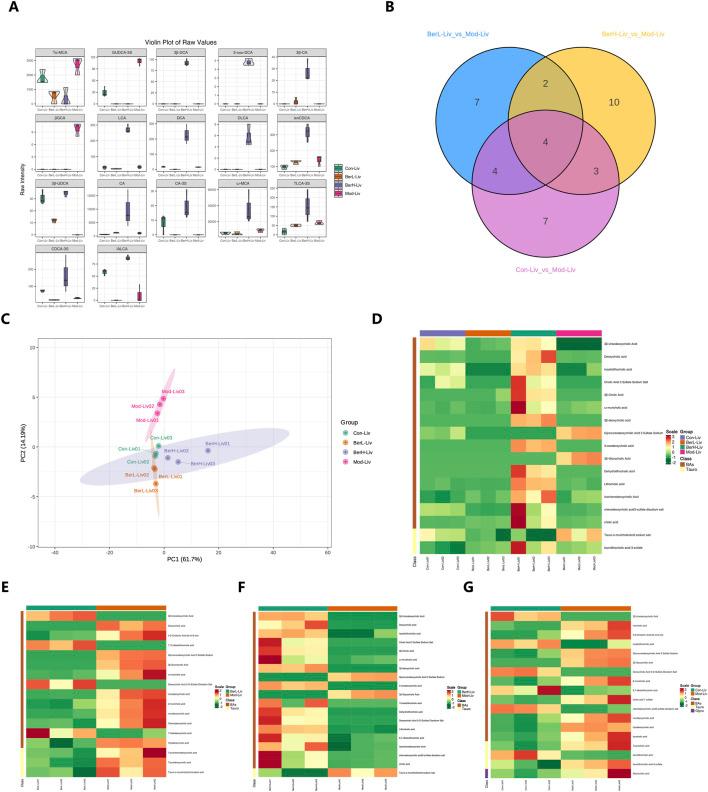 https://cdn.ncbi.nlm.nih.gov/pmc/blobs/c4d1/11540792/9806f6d584ad/fphar-15-1494210-g002.jpg