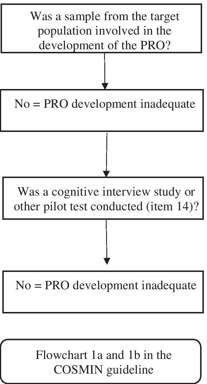 https://cdn.ncbi.nlm.nih.gov/pmc/blobs/c4d1/8642864/d91dcf18daae/40463_2021_549_Fig2_HTML.jpg