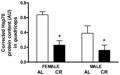 https://cdn.ncbi.nlm.nih.gov/pmc/blobs/c4d3/2827549/3e1b379b1e7b/pone.0009386.g012.jpg