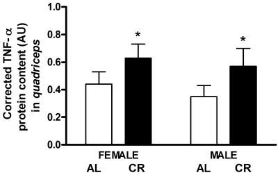 https://cdn.ncbi.nlm.nih.gov/pmc/blobs/c4d3/2827549/7c8985345edb/pone.0009386.g011.jpg