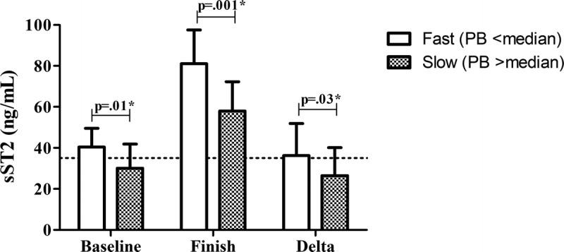 https://cdn.ncbi.nlm.nih.gov/pmc/blobs/c4d6/6430603/37d0a938a0b5/mss-51-405-g003.jpg