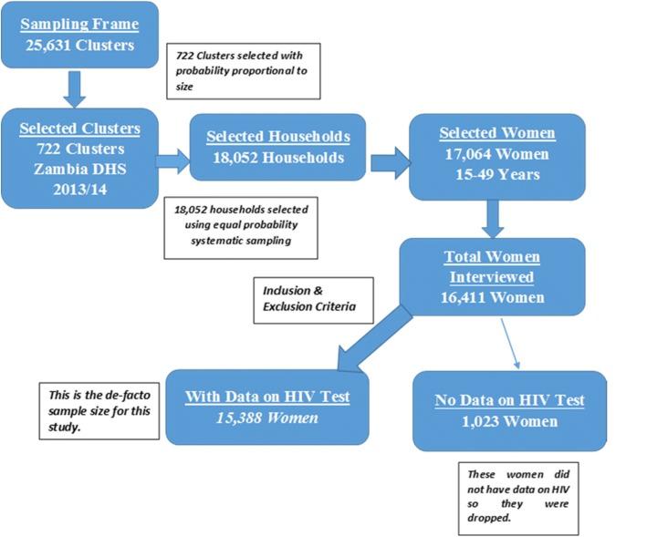 https://cdn.ncbi.nlm.nih.gov/pmc/blobs/c4da/6310990/2e4a2a413c69/13690_2018_325_Fig1_HTML.jpg