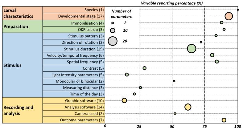 https://cdn.ncbi.nlm.nih.gov/pmc/blobs/c4db/10813647/dd18b7da4710/biology-13-00004-g010.jpg